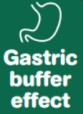 Gastric Buffer Effect